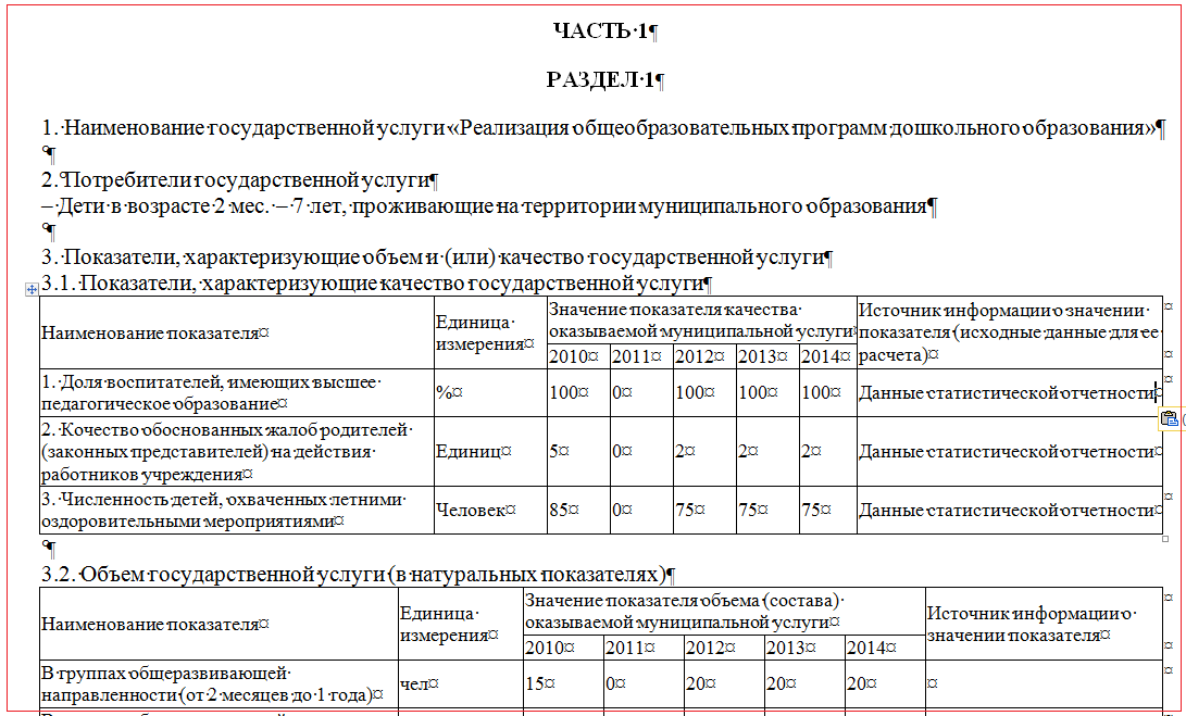 Заявка На Финансирование Бюджетного Учреждения Образец - regulationsbite